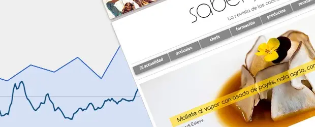 La apuesta online de Saber y Sabor, al alza