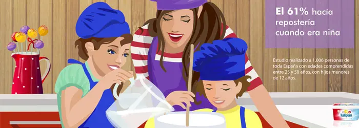 Un tercio de los españoles elabora repostería casera semanalmente según un estudio